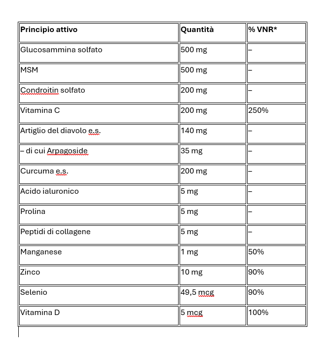 Art. CA05 – Emal Articolazioni & Ossa 60 CPR EmalLine