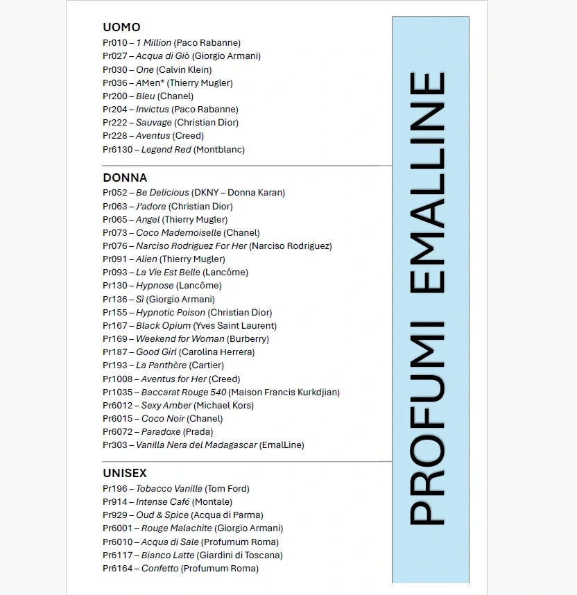 Art.Pr3M – Trittico Profumi d’Autore 30 ml EmalLine EmalLine