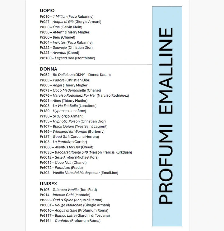 Art.Pr3M – Trittico Profumi d’Autore 30 ml EmalLine EmalLine