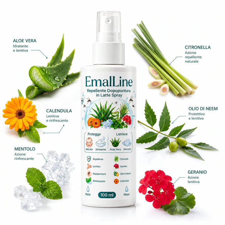 EmalLine Repellente Dopopuntura in Latte Spray 100 ml con aloe vera, citronella, olio di neem, calendula, geranio e mentolo illustrati attorno al prodotto su sfondo bianco.