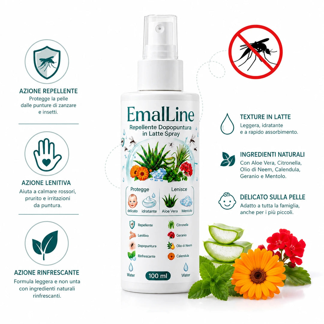 EmalLine Repellente Dopopuntura in Latte Spray 100 ml con icone dei benefici, ingredienti naturali e azione repellente e lenitiva su sfondo bianco.