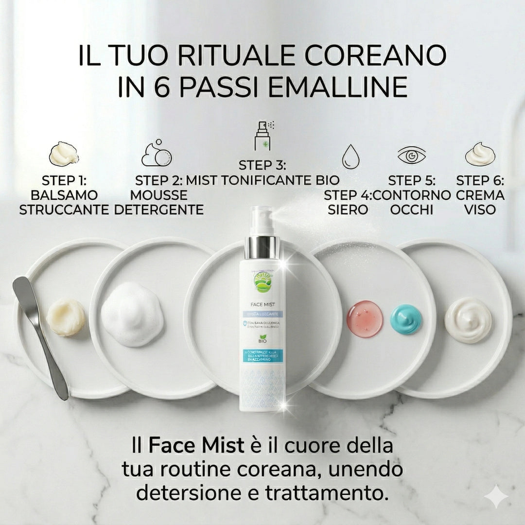 Face Mist Rivitalizzante BIO - Bava di Lumaca e Acido Ialuronico - Step 3 Emalline