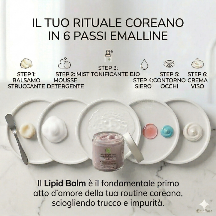 Infografica professionale Emalline dei 6 passi della routine coreana. Al centro il barattolo aperto di Lipid Balm 100ml su marmo bianco. Sopra, l&