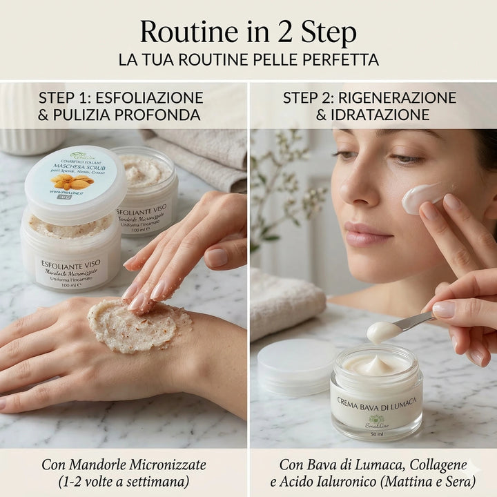 Infografica della corretta routine viso: Step 1 esfoliazione con scrub alle mandorle e Step 2 idratazione profonda con crema viso alla bava di lumaca
